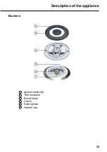 Preview for 25 page of Malloca AS 9102B NEW Operating And Installation Instructions