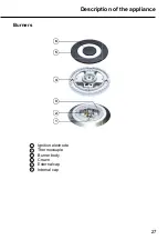 Preview for 27 page of Malloca AS 9102B NEW Operating And Installation Instructions