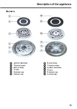 Preview for 33 page of Malloca AS 9102B NEW Operating And Installation Instructions