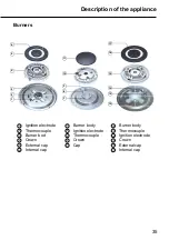 Preview for 35 page of Malloca AS 9102B NEW Operating And Installation Instructions