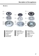 Preview for 47 page of Malloca AS 9102B NEW Operating And Installation Instructions