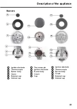 Preview for 49 page of Malloca AS 9102B NEW Operating And Installation Instructions