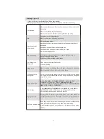 Preview for 35 page of Malloca MF-241BCD User Manual