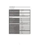 Preview for 36 page of Malloca MF-241BCD User Manual