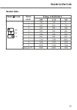 Preview for 21 page of Malloca MH-02IS Operating And Installation Instructions