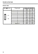 Preview for 22 page of Malloca MH-20I Operating And Installation Instructions