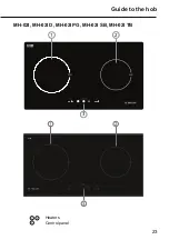 Preview for 23 page of Malloca MH-20I Operating And Installation Instructions