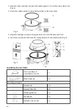 Preview for 62 page of Malmbergs JFC125 Instruction Manual