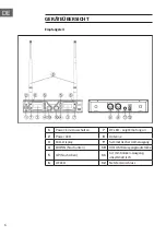 Preview for 6 page of Malone Duett Pro V1 Manual