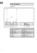 Preview for 18 page of Malone Duett Pro V1 Manual