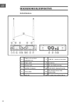 Preview for 48 page of Malone Duett Pro V1 Manual