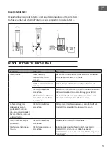 Preview for 53 page of Malone Duett Pro V1 Manual