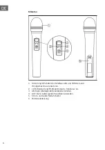 Preview for 6 page of Malone UHF-450 Duo1 Manual