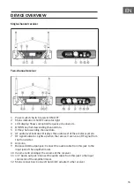 Preview for 15 page of Malone UHF-450 Duo1 Manual