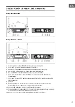 Preview for 23 page of Malone UHF-450 Duo1 Manual