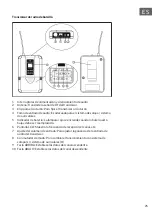 Preview for 25 page of Malone UHF-450 Duo1 Manual