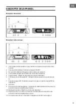 Preview for 31 page of Malone UHF-450 Duo1 Manual