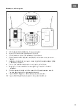 Preview for 33 page of Malone UHF-450 Duo1 Manual