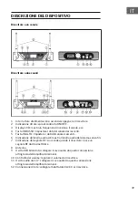 Preview for 39 page of Malone UHF-450 Duo1 Manual