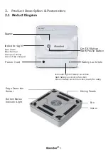 Preview for 5 page of mamibot iGLASSBOT W120 User Manual