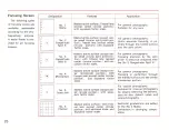 Preview for 26 page of Mamiya C330f Professional Instructions Manual