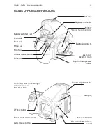 Preview for 21 page of Mamiya DM System User Manual