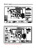 Preview for 7 page of Mammoth J036HHC Installation, Operation And Maintenance Instructions