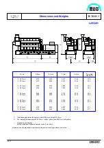 Preview for 49 page of MAN B&W L28/32H Manual