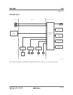 Preview for 210 page of Man B&W L35MC6-TII Project Manual