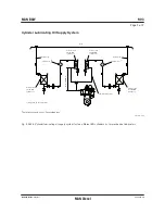 Preview for 212 page of Man B&W L35MC6-TII Project Manual