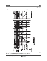 Preview for 285 page of Man B&W L35MC6-TII Project Manual