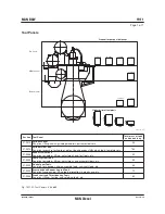 Preview for 359 page of Man B&W L35MC6-TII Project Manual