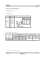 Preview for 24 page of Man B&W S50MC-C8-TII Project Manual