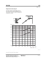 Preview for 53 page of Man B&W S50MC-C8-TII Project Manual