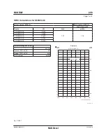 Preview for 58 page of Man B&W S50MC-C8-TII Project Manual