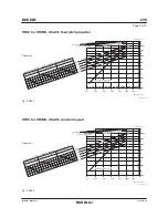 Preview for 59 page of Man B&W S50MC-C8-TII Project Manual