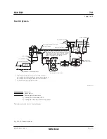 Preview for 196 page of Man B&W S50MC-C8-TII Project Manual