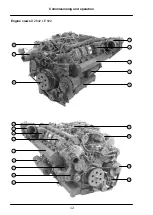 Preview for 14 page of Man D2842 LE602 Operating Instructions Manual