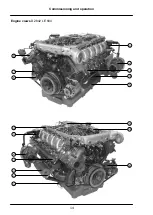 Preview for 16 page of Man D2842 LE602 Operating Instructions Manual