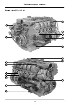 Preview for 18 page of Man D2842 LE602 Operating Instructions Manual