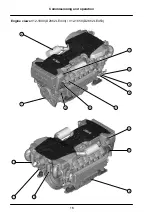 Preview for 16 page of Man D2862 LE423 Operating Instructions Manual