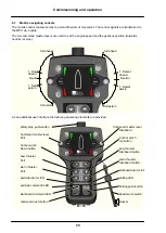 Preview for 88 page of Man D2862 LE423 Operating Instructions Manual