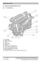 Preview for 30 page of Man E0834 LE302 Operating Instructions Manual