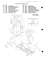 Preview for 4 page of MANCO 415-271 Operator'S Manual