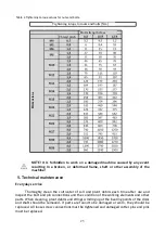 Preview for 25 page of Mandam TOP 2.5 Operation Manual