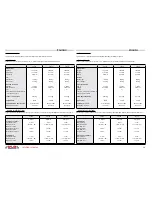 Preview for 26 page of M&B Engineering TC 325 Original Instructions Manual