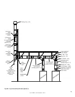 Preview for 34 page of M&G DuraVent DuraStack PRO DCL Installation And Maintenance Instructions Manual