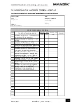 Preview for 20 page of MANDÍK 0789-0010 Installation, Commissioning Maintenance