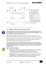 Preview for 29 page of MANDÍK 0789-0010 Installation, Commissioning Maintenance