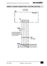 Preview for 50 page of MANDÍK 0789-0010 Installation, Commissioning Maintenance